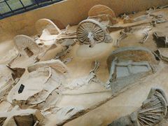 -洛阳周王城天子驾六博物馆