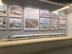 -中国铁道博物馆(正阳门馆)