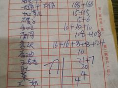 -冯记香辣兔火锅(茶店子总店)