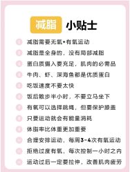 -Fundi张玉珊修身堂·indiba·BTL科技瘦身