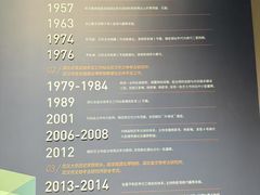 -盘龙城遗址博物院