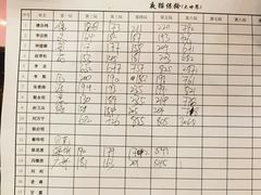 -广州保龄球馆(广州天河体育中心店)