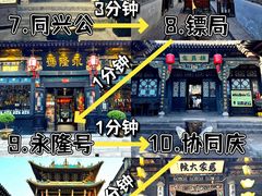 -平遥古城
