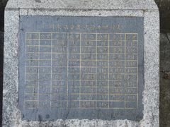 -广九铁路纪念园