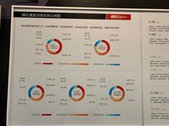 -赫石少儿体能馆(奥森店)