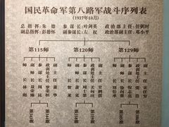 -聂荣臻元帅陈列馆