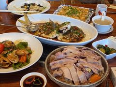 -顺德了能馆(虎门店)