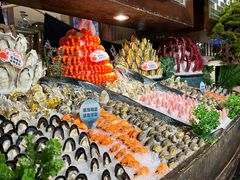 -芭菲盛宴·环球美食(北城国际店)