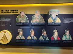 -历代帝王庙博物馆