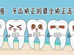 -团圆口腔·种植中心(锦江院区)