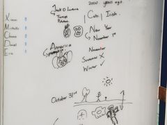 -奇尔思青少儿·语言·艺术·演讲(顾戴路店)