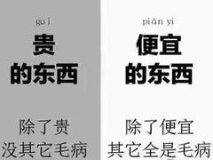 -兰剑驾校(汉阳校区)