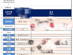 -四叶草托育园(张江园店)