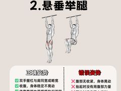 -VPsmart私教健身工作室(新华路旗舰店)
