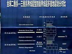 -金钉子远古世界景区