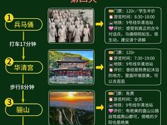 -西安城墙·碑林历史文化景区
