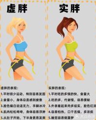 -瘦立方身材管理中心