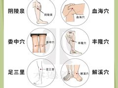 -名医堂永康中医·推拿正骨·针灸·艾灸