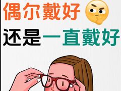 -大视光学•LINDBERG林德伯格•全球手工眼镜集合店(王府井店)