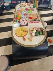 点击看大图 -奈尔宝·儿童乐园·亲子餐厅(前滩店)