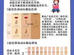 -Tanya'Room化妆培训