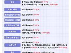 -上海诚本律师事务所·刑事辩护团队