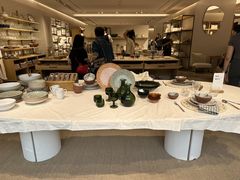 -ZARA HOME(蓝色港湾店)