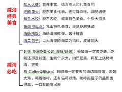 -威海华夏城景区