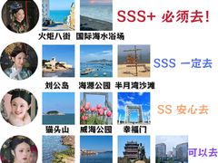 -幸福门