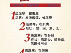 -合和大唐足道·泰式·SPA (凤城五路店)