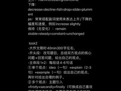 -新航道雅思托福·留学·考研培训(人民广场校区)