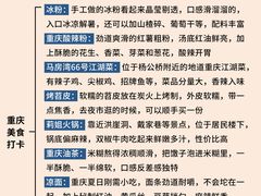 -磁器口古镇