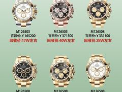 -奢收多·二手奢侈品回收中心(国际广场店)