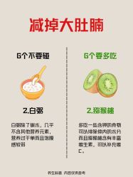 -良咔瘦身·减脂塑形