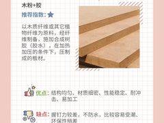 -研筑国际设计事务所(总店)