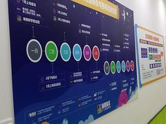 -童程童美·信息学竞赛·乐高机器人编程(长宁来福士校区)