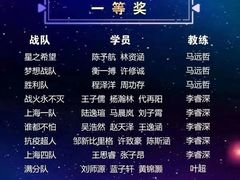 -童程童美·信息学竞赛·乐高机器人编程(长宁来福士校区)
