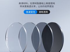 -沫芮眼镜·蔡司官方授权店(人民广场店)