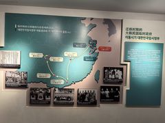 -大韩民国临时政府旧址