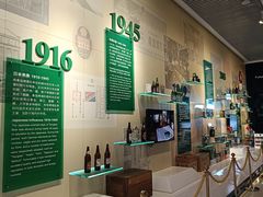 -青岛啤酒博物馆