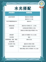 -瑞鑫创美·高定轻医美
