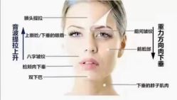 -名发世家烫染