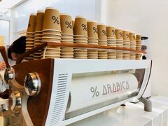 -% Arabica阿拉比卡咖啡(武康路店)