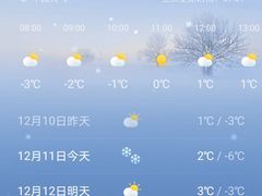 -首都医科大学附属北京友谊医院(西城院区)