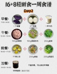 -Fundi张玉珊修身堂·indiba·BTL科技瘦身