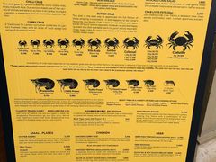 菜单-Ministry of Crab(科伦坡店)