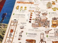 -CoffeeVendor(西乡店)