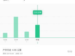 -四川省人民医院(本部)