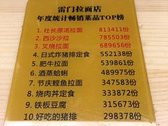 菜单-雷门拉面店(新光天地店)