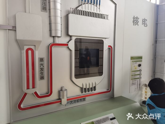 重庆科技馆图片